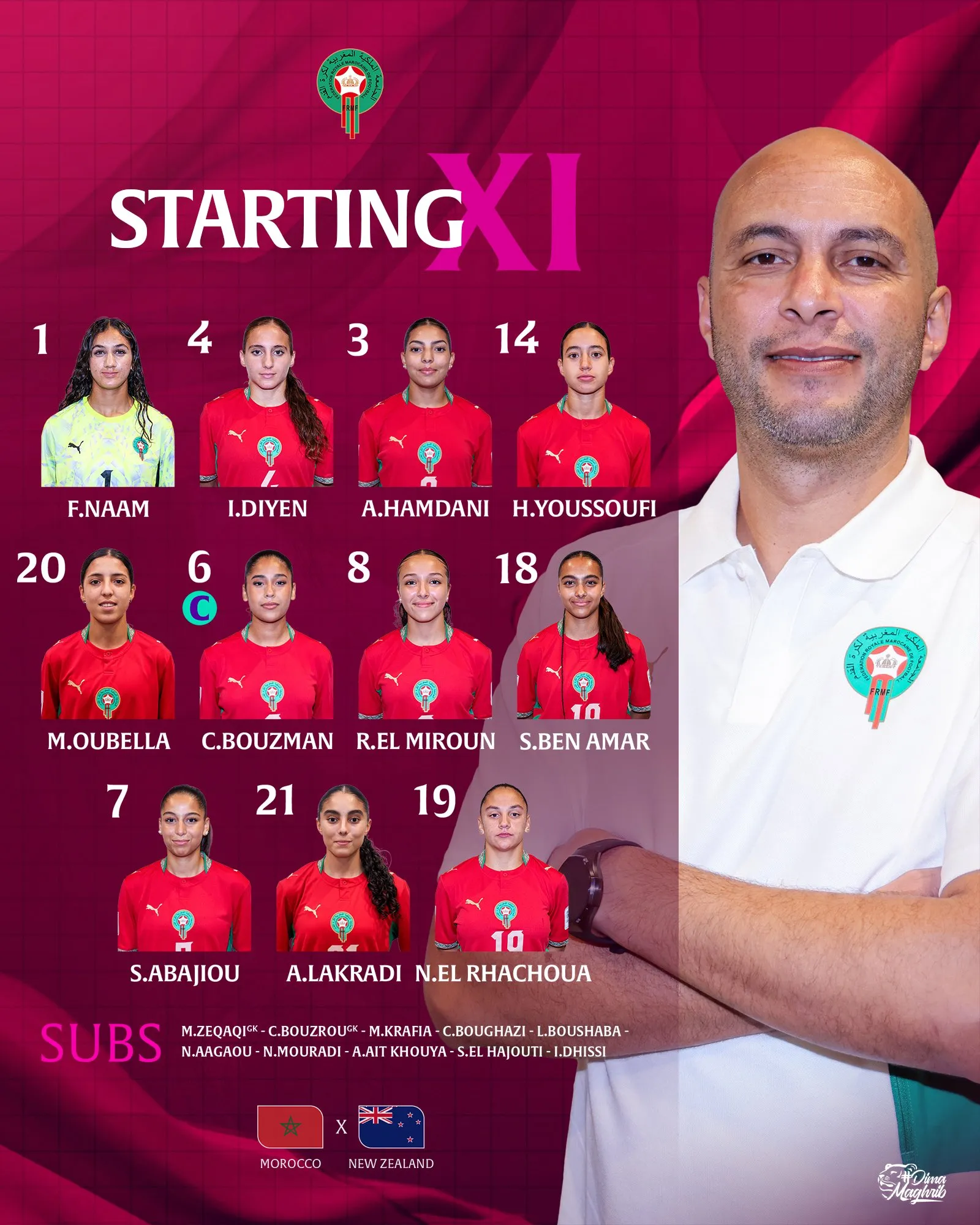 Compo du Maroc f&eacute;minin U17 contre Nouvelle-Z&eacute;lande