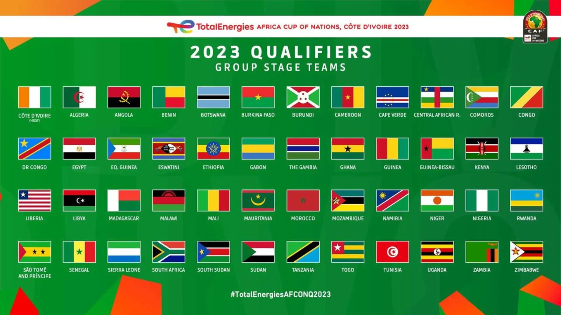 CAN 2023&nbsp;: tirage au sort, dates des &eacute;liminatoires, la CAF confirme&nbsp;! (officiel)