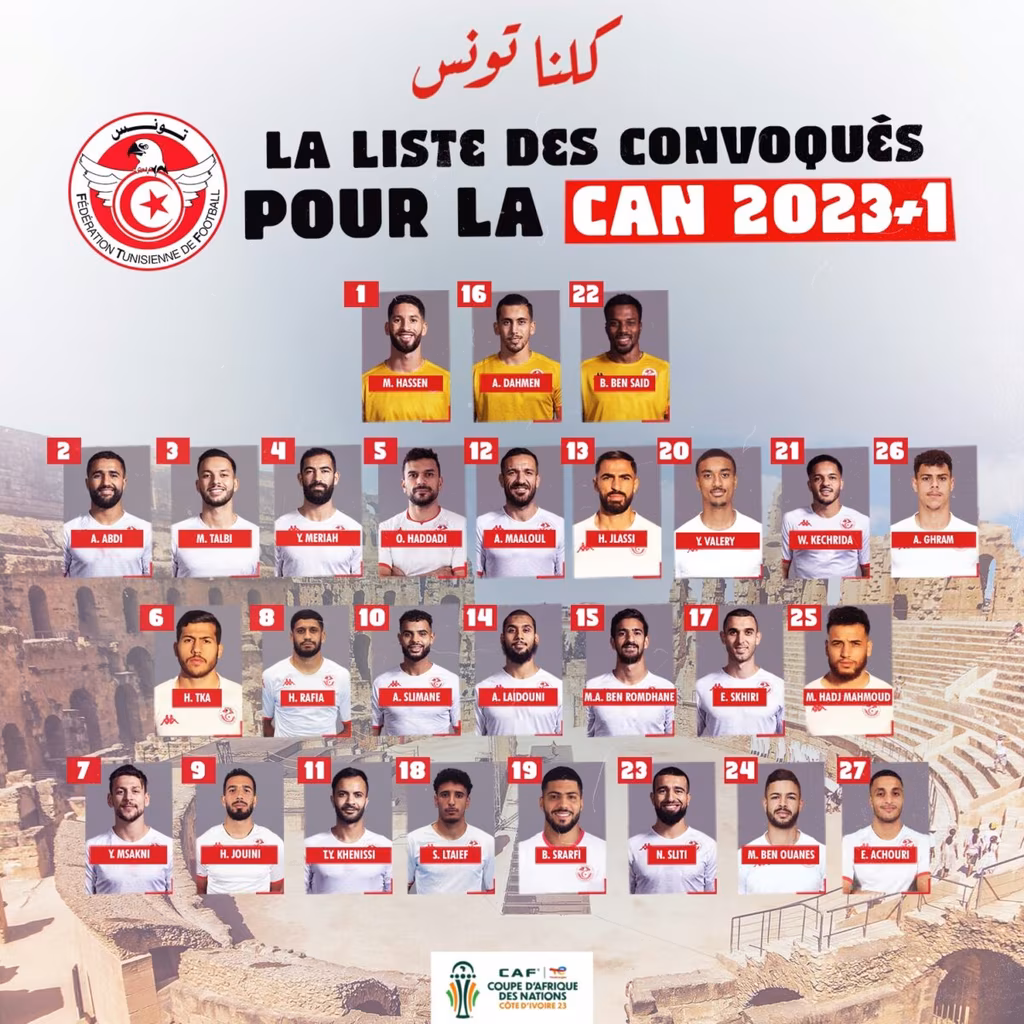 Liste Tunisie CAN 2023