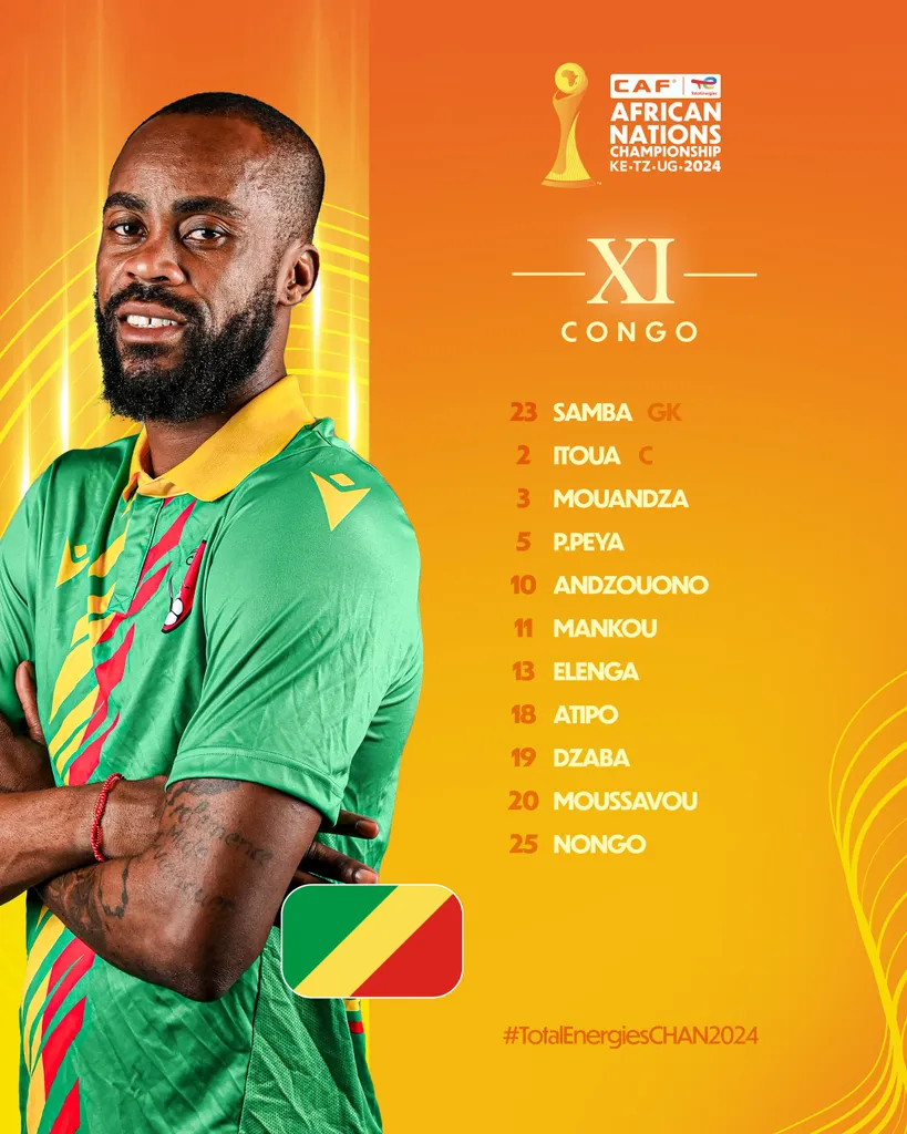 Compo Congo contre Nigeria CHAN 2025