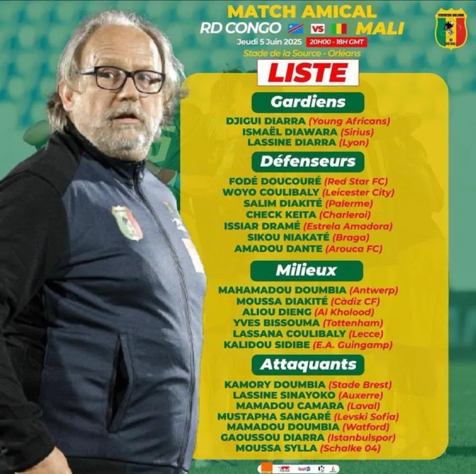 Liste Mali contre la RDC