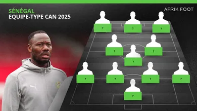 L&rsquo;actualit&eacute; du football africain