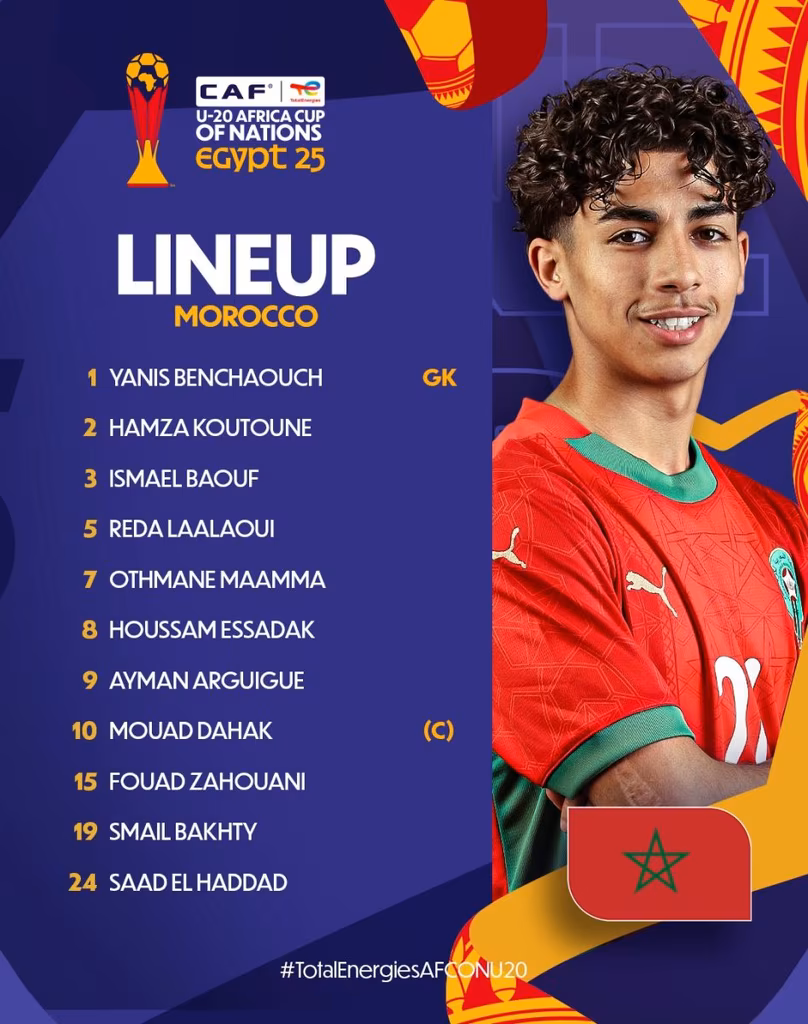 Compo Maroc U20 contre Sierra Leone U20