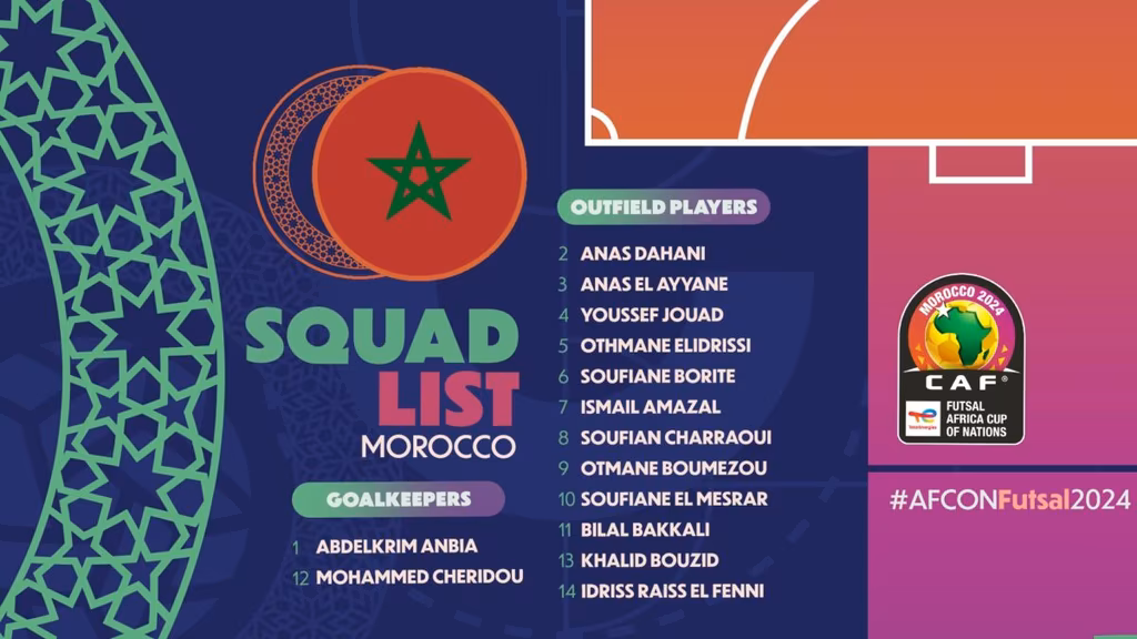 Liste Maroc CAN Futsal 2024