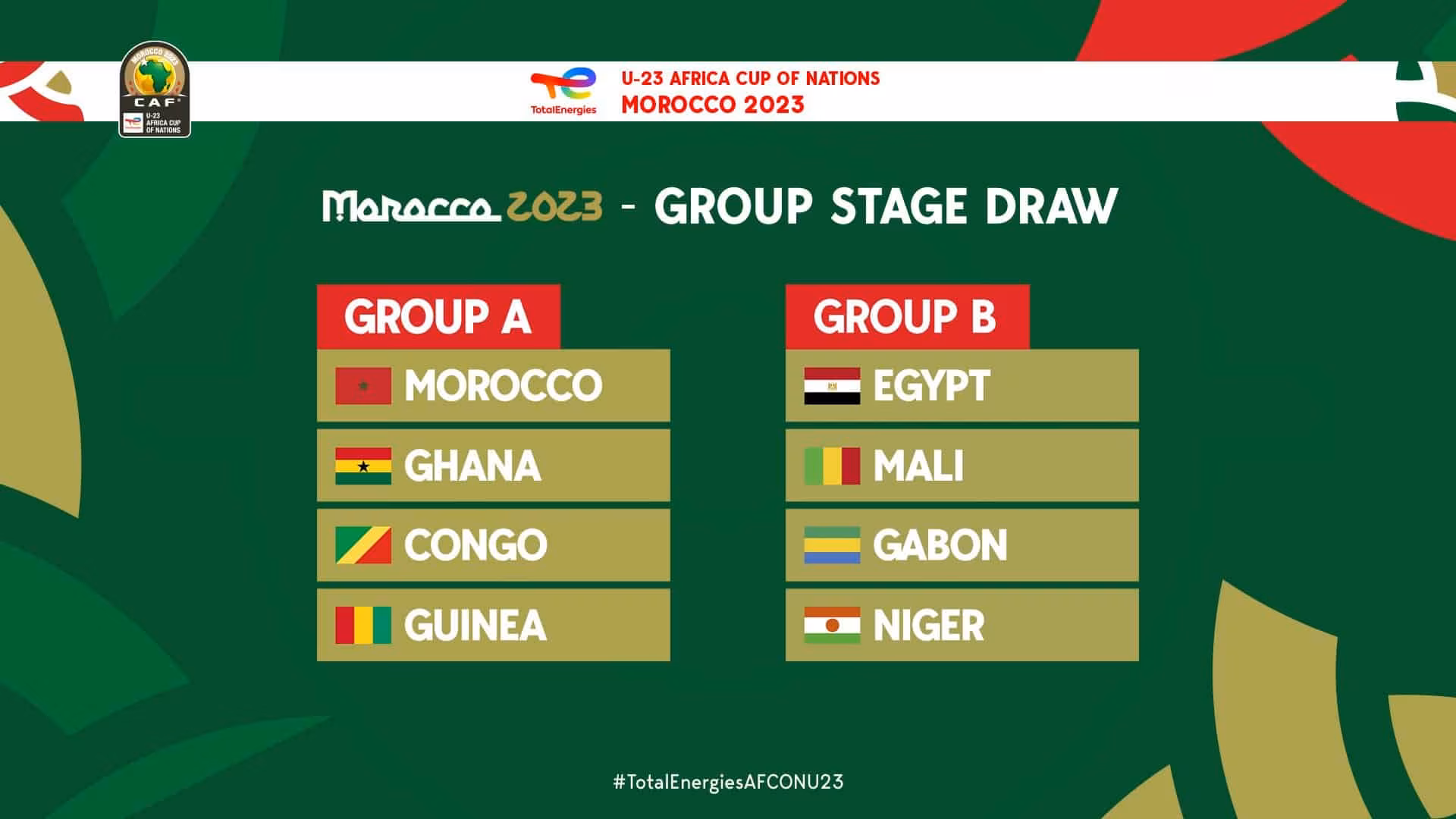 CAN U23&nbsp;: le Maroc avec le Ghana et la Guin&eacute;e, le Mali dans le groupe de l&rsquo;Egypte&hellip; Le tirage complet