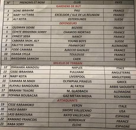 Guin&eacute;e : Falette et Naby Keita dans la liste contre la C&ocirc;te d&rsquo;Ivoire