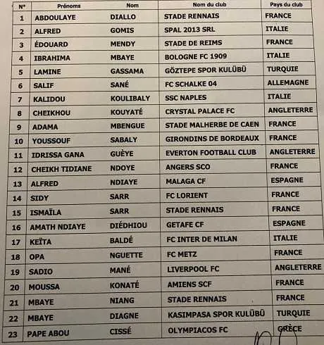 CAN 2019 : le S&eacute;n&eacute;gal avec les m&ecirc;mes contre le Soudan