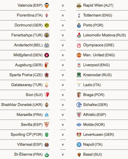 UEFA : Un choc Aubameyang-Brahimi !