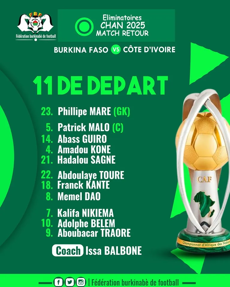 Compo Burkina Faso