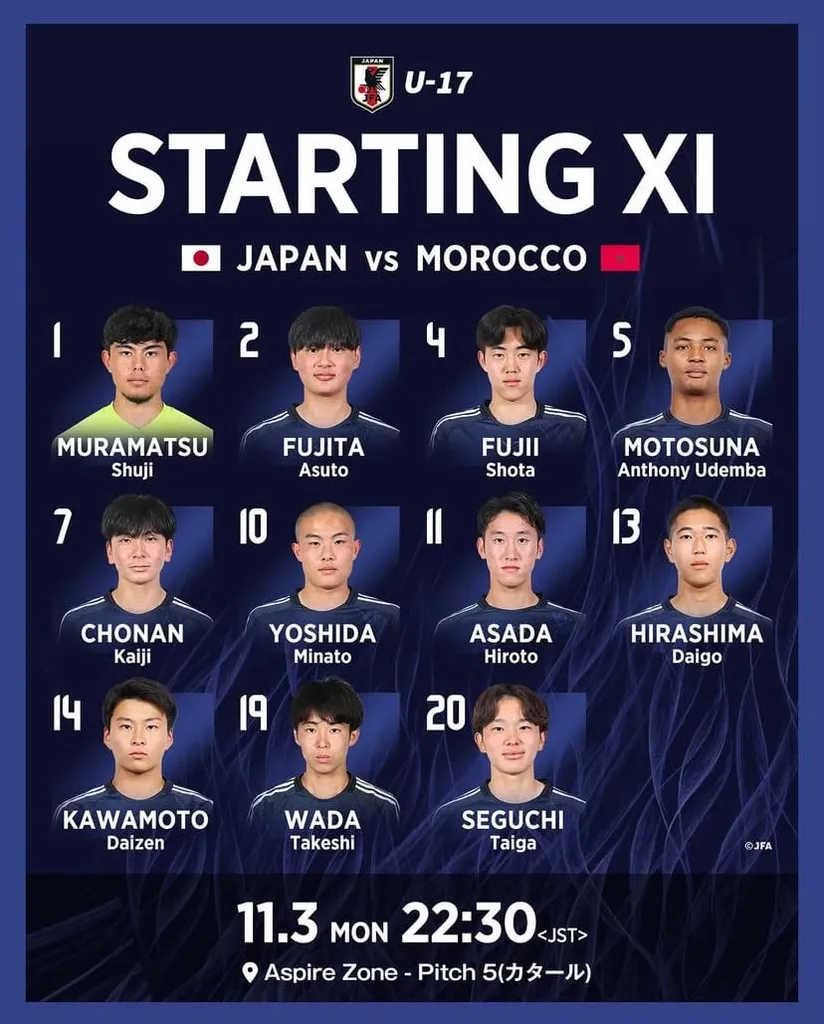 Compo Japon contre Maroc U17