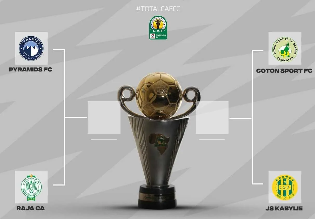Coupe de la CAF&nbsp;: Coton Sport-JS Kabylie, Pyramids-Raja&hellip; Place aux demi-finales&nbsp;!