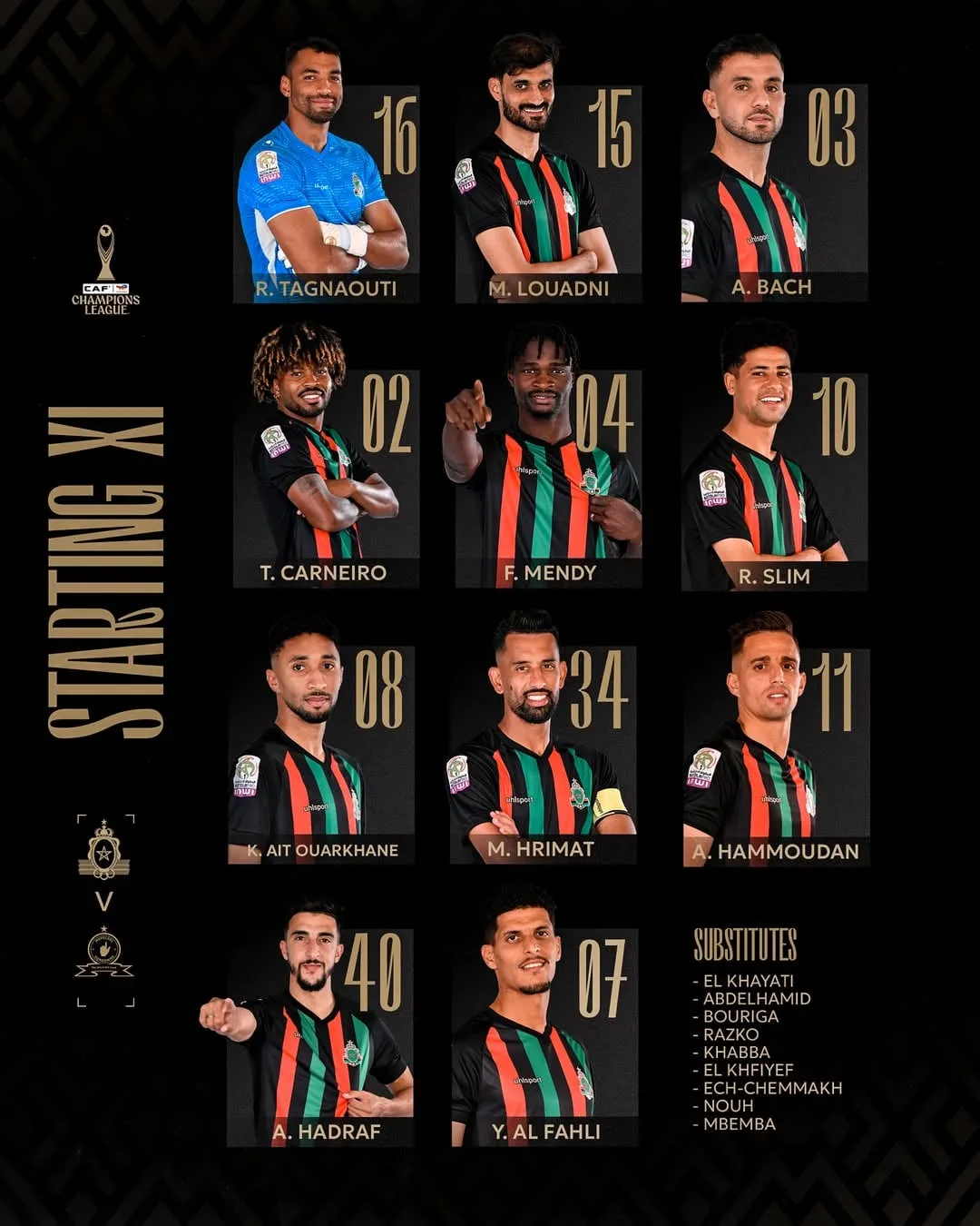 Compo AS FAR Rabat contre Mamelodi Sundowns