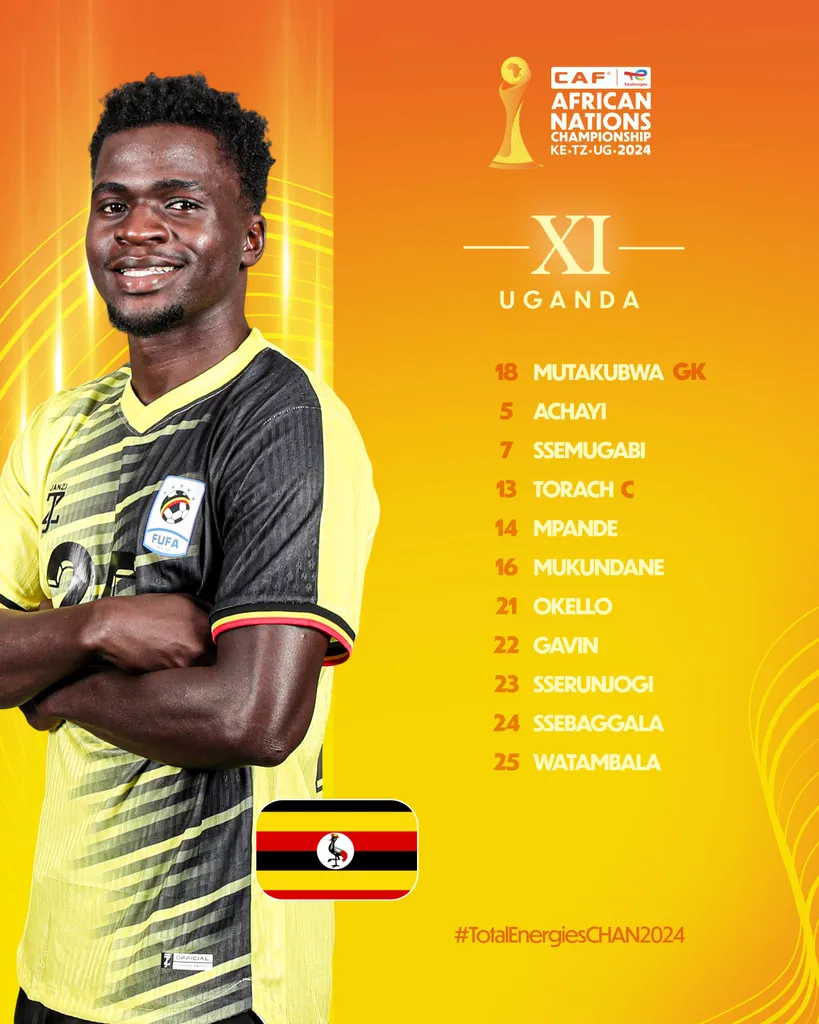 Compo Ouganda A’ contre Niger A’ CHAN 2025