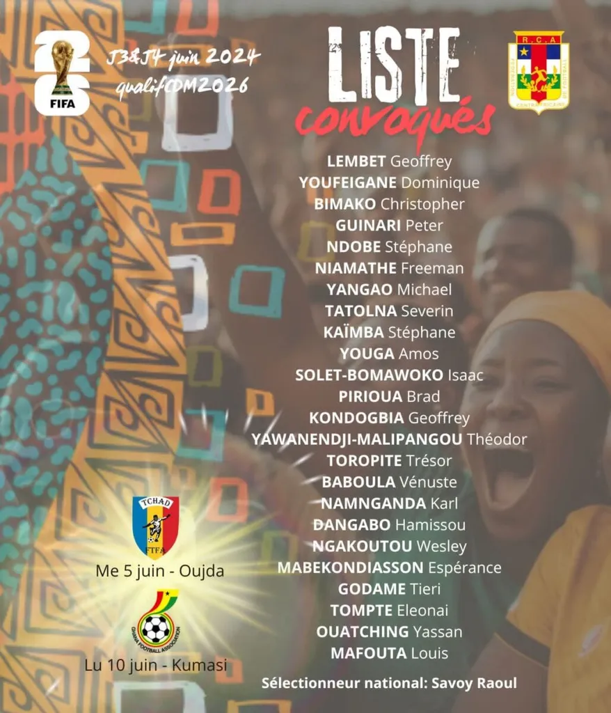 Liste Centrafrique