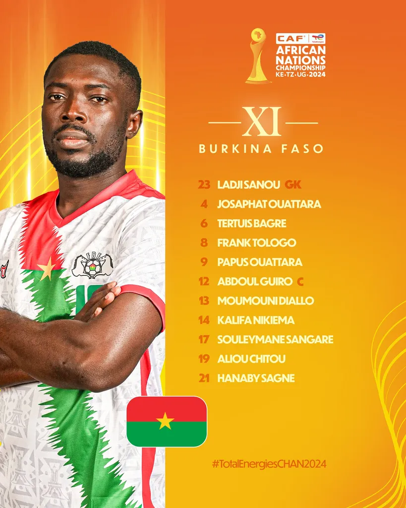 Compo Burkina Faso contre Tanzanie CHAN 2025