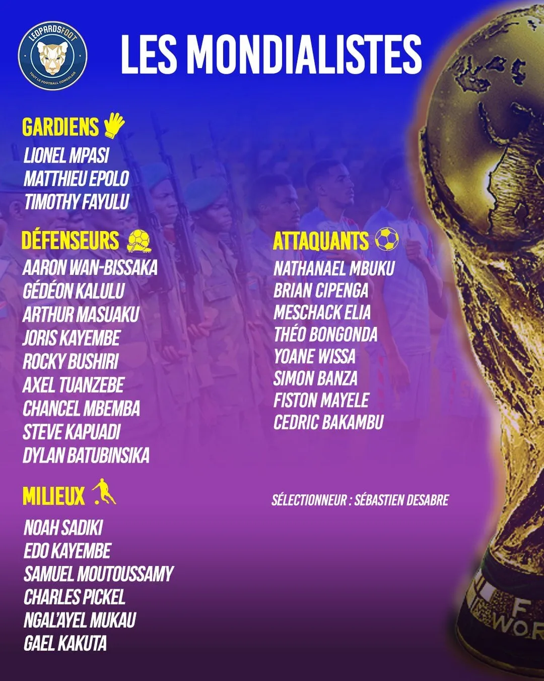 Liste RDC
