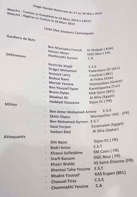 CAN 2019-Tunisie : la premi&egrave;re liste de Giresse avec les grands retours d&rsquo;Hassen et Msakni !