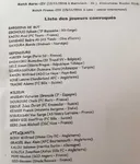 C&ocirc;te d&rsquo;Ivoire : la s&eacute;lection face au Maroc et la France
