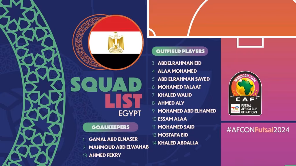Liste Egypte CAN Futsal 2024