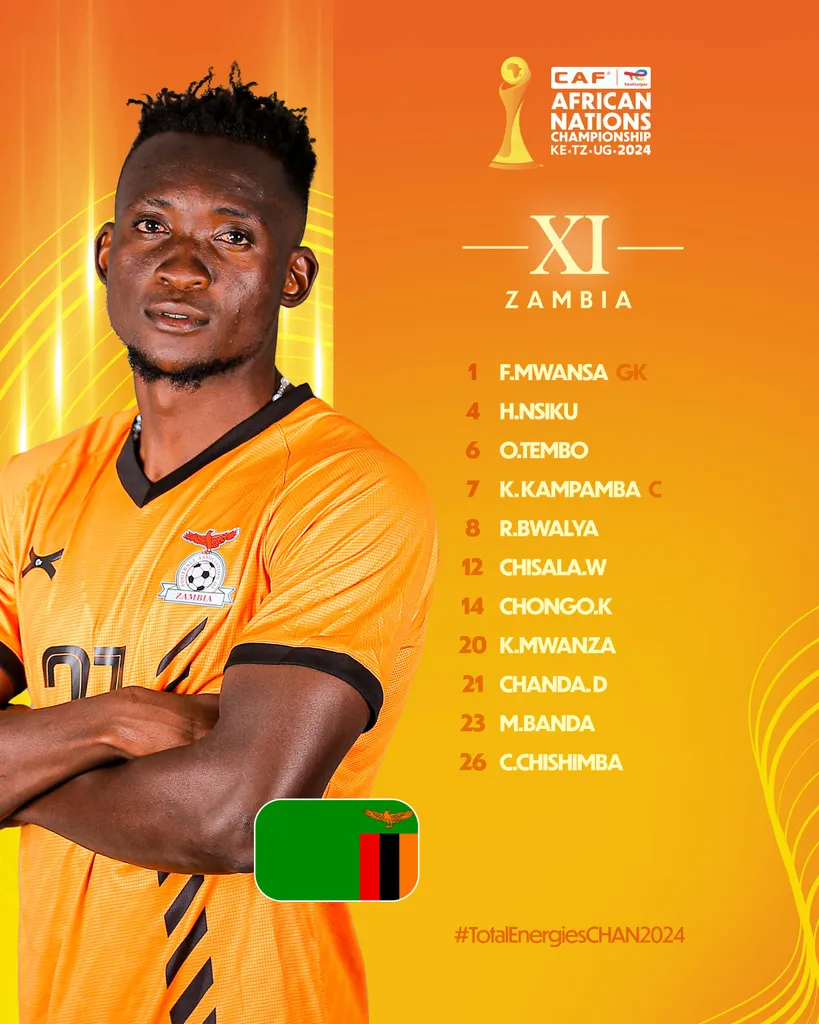 Compo Zambie contre Maroc CHAN 2025