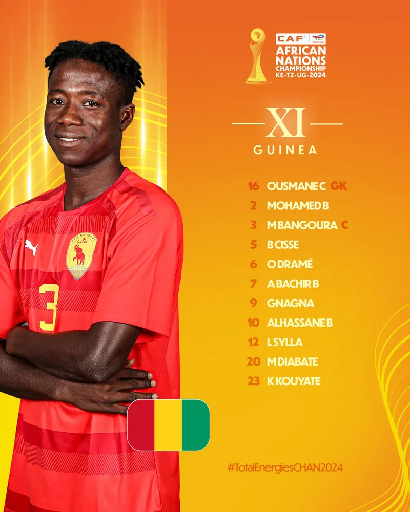 Compo Guin&eacute;e A&rsquo; contre Ouganda A&rsquo; CHAN 2025