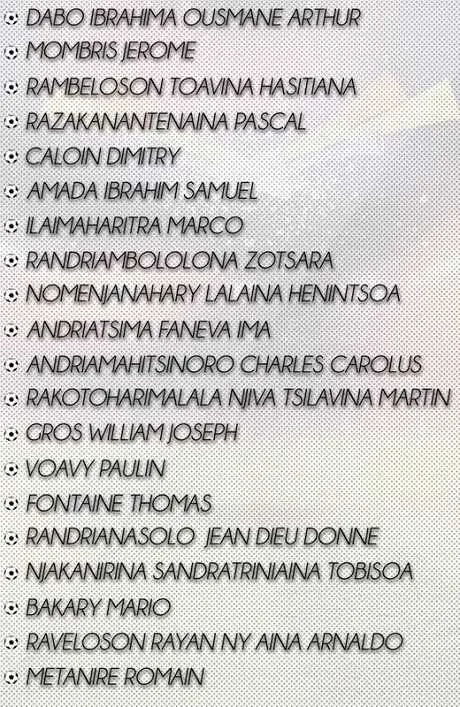 CAN 2019 : la liste de Madagascar avec Raveloson