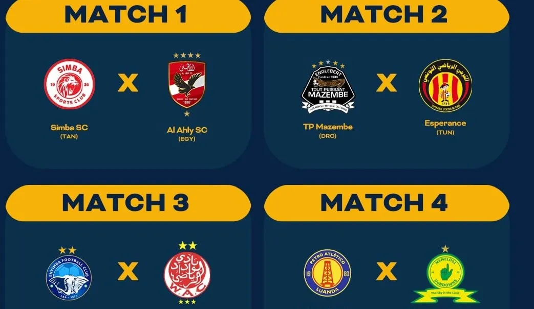 Super League Africaine : un choc TP Mazembe-Esp&eacute;rance, le Wydad au Nigeria&hellip; Le tirage complet !