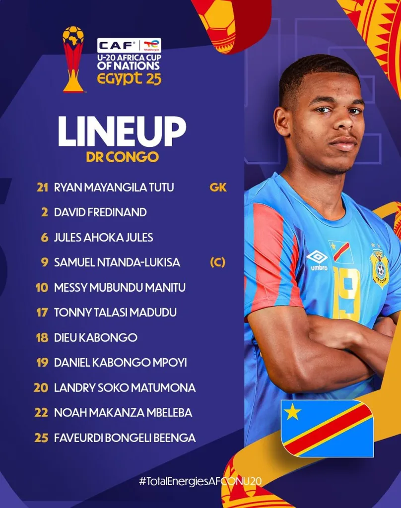 Compo RDC U20 contre Centrafrique U20
