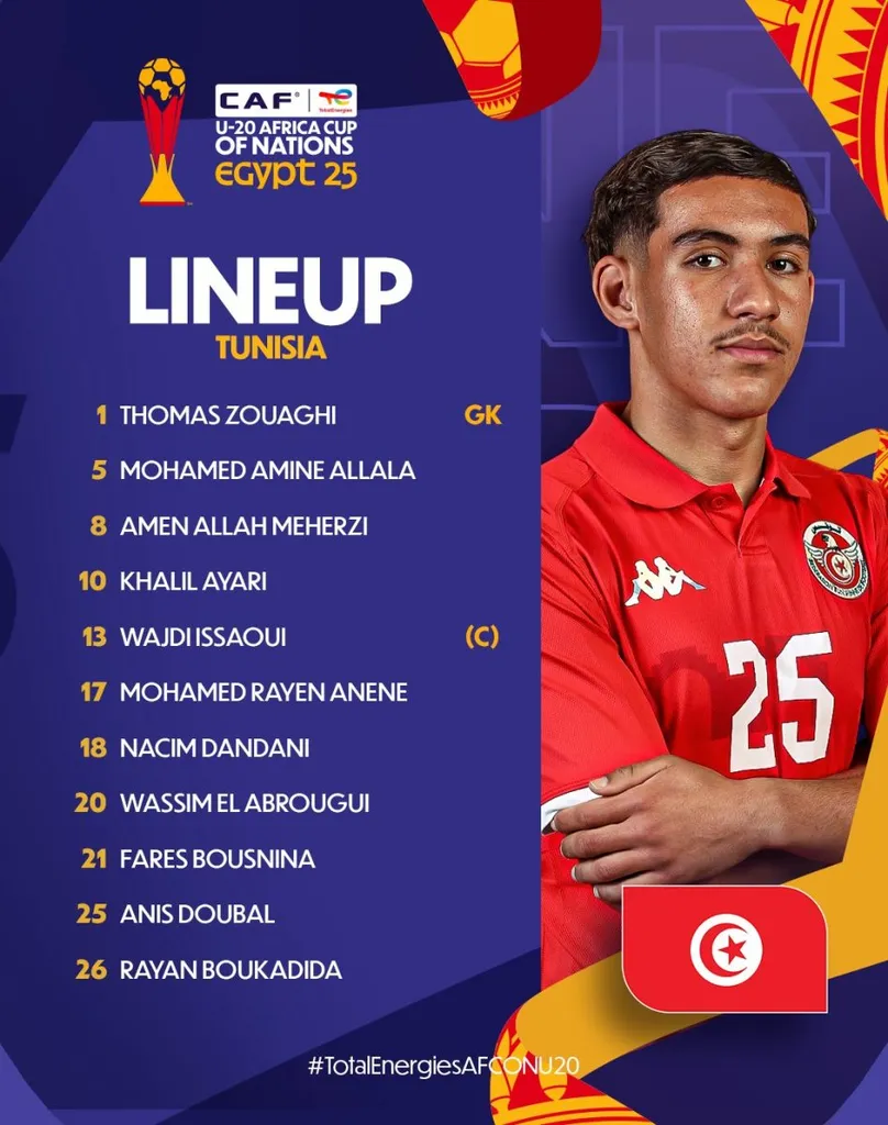Compo Tunisie U20 contre Gambie U20