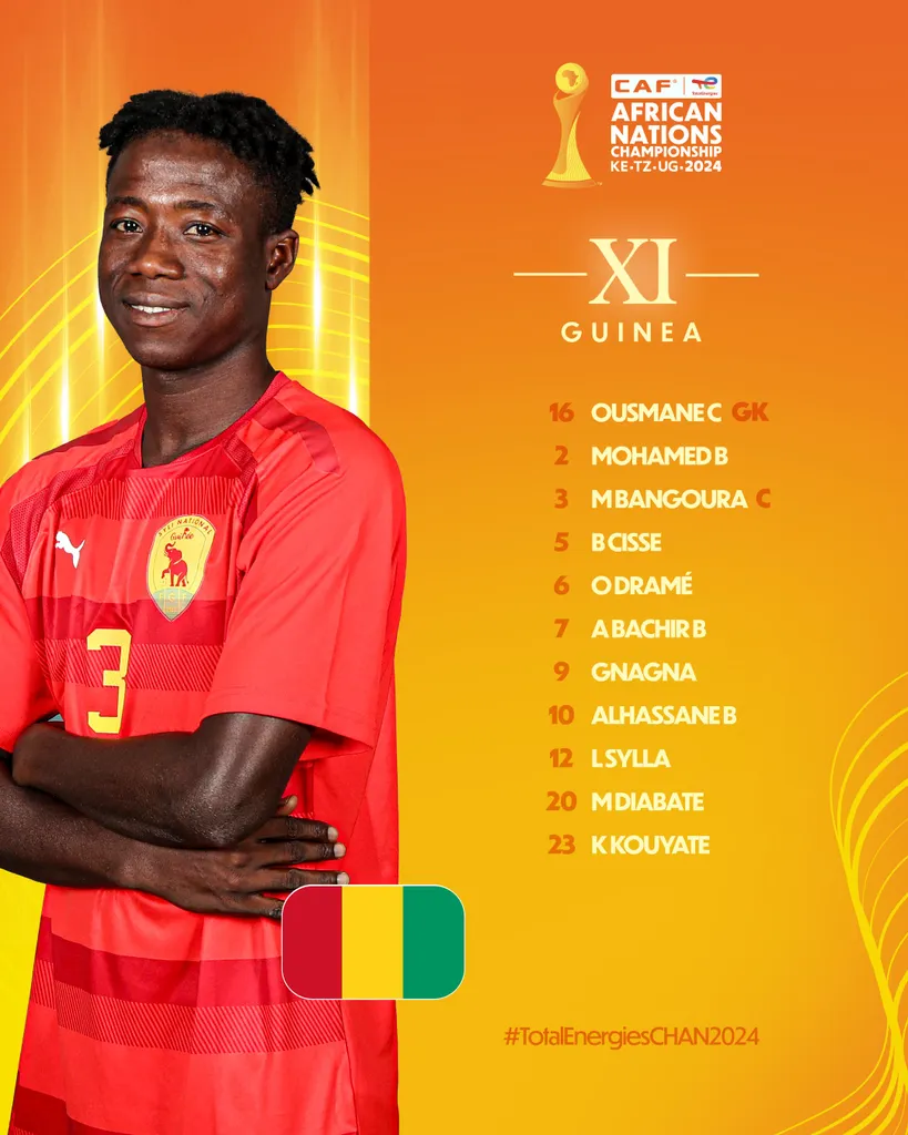 Compo Guinée A’ contre Ouganda A’ CHAN 2025