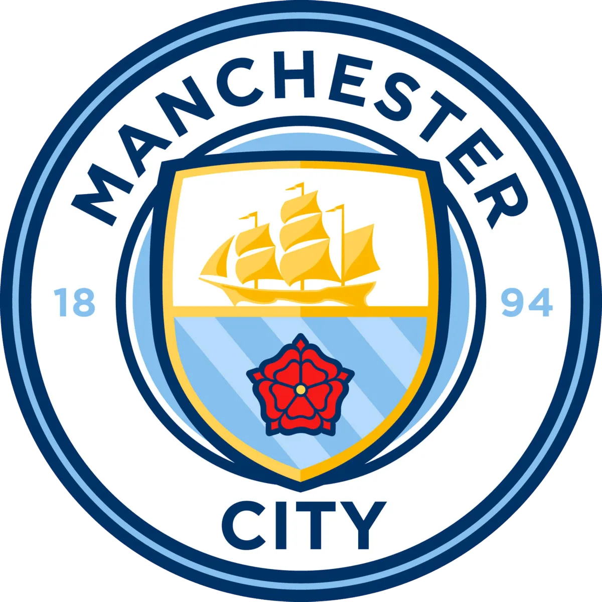 Manchester City : Mahrez, le verdict tombe