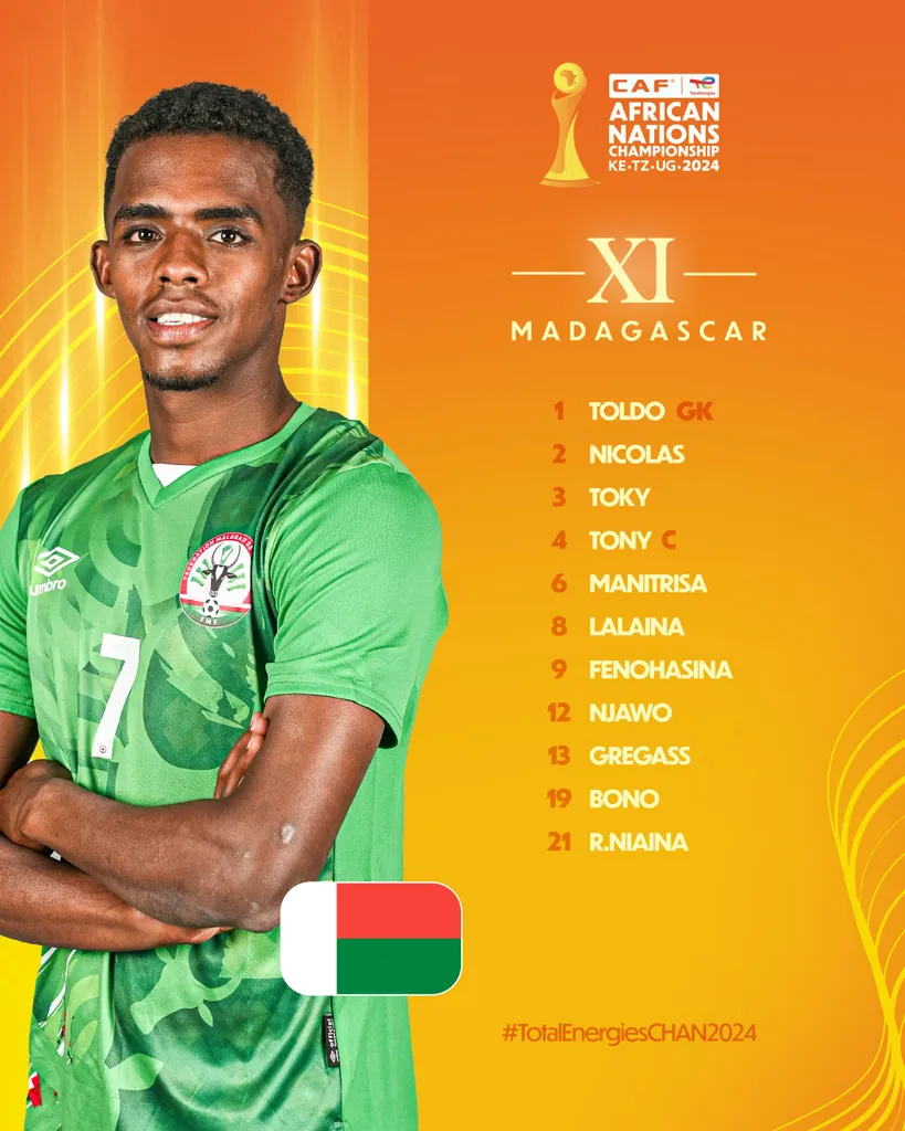 Compo Madagascar contre Soudan CHAN 2025