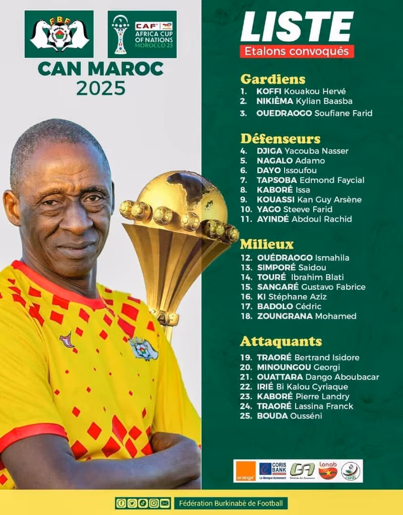 Liste Burkina Faso