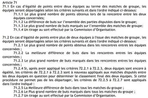 CAN féminine 2018 : Cameroun et Mali qualifiés, le pays-hôte et l’Algérie au tapis