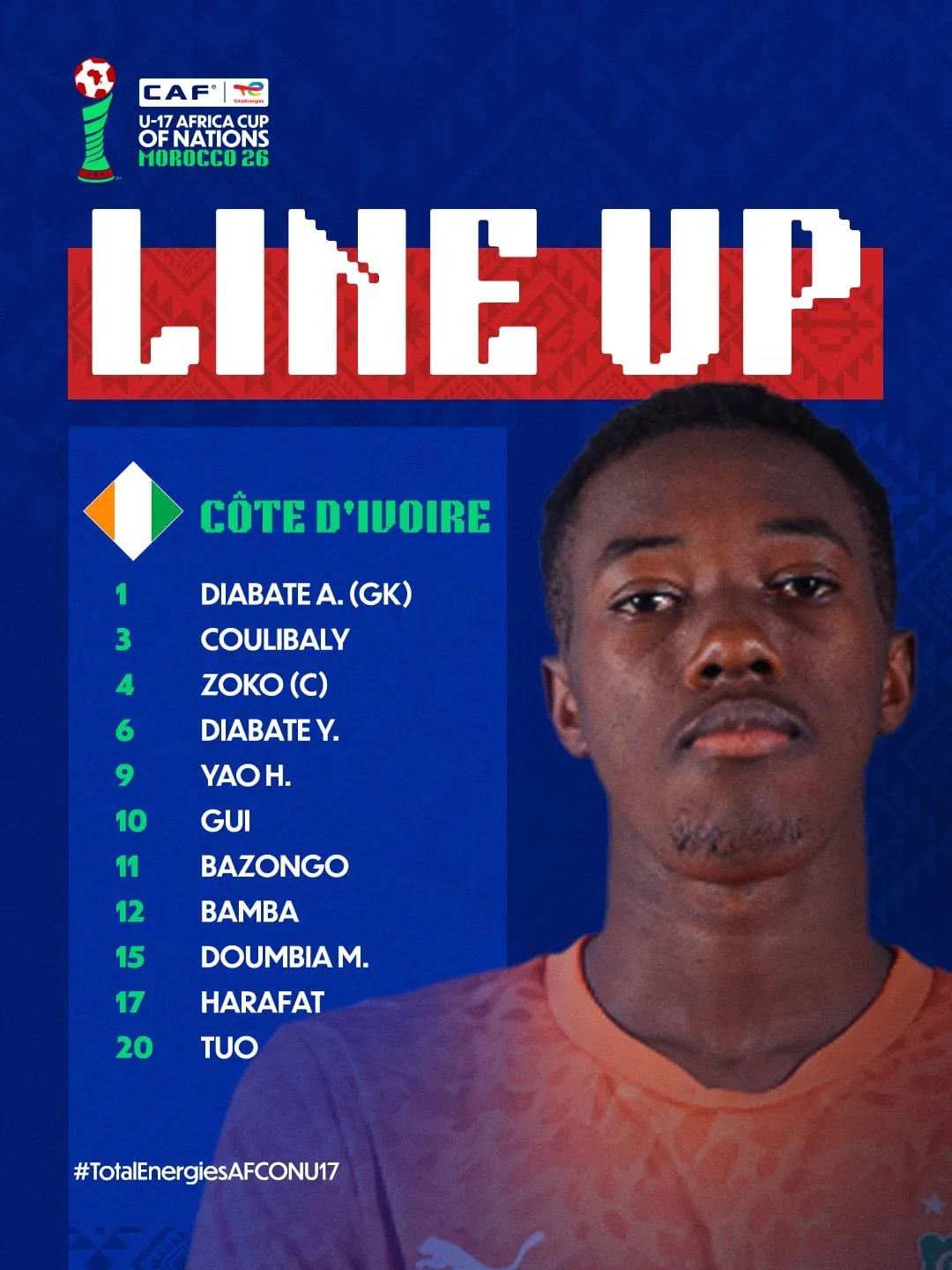 Compo C&ocirc;te d&rsquo;Ivoire U17 contre Cameroun