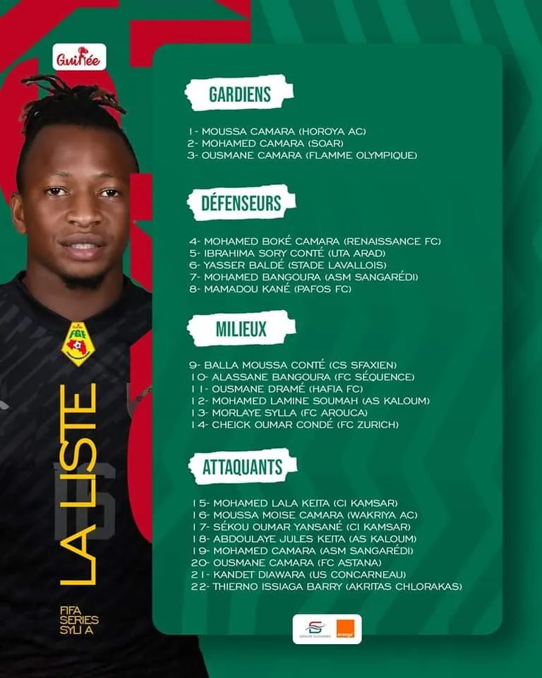 Liste Guin&eacute;e mars 2024