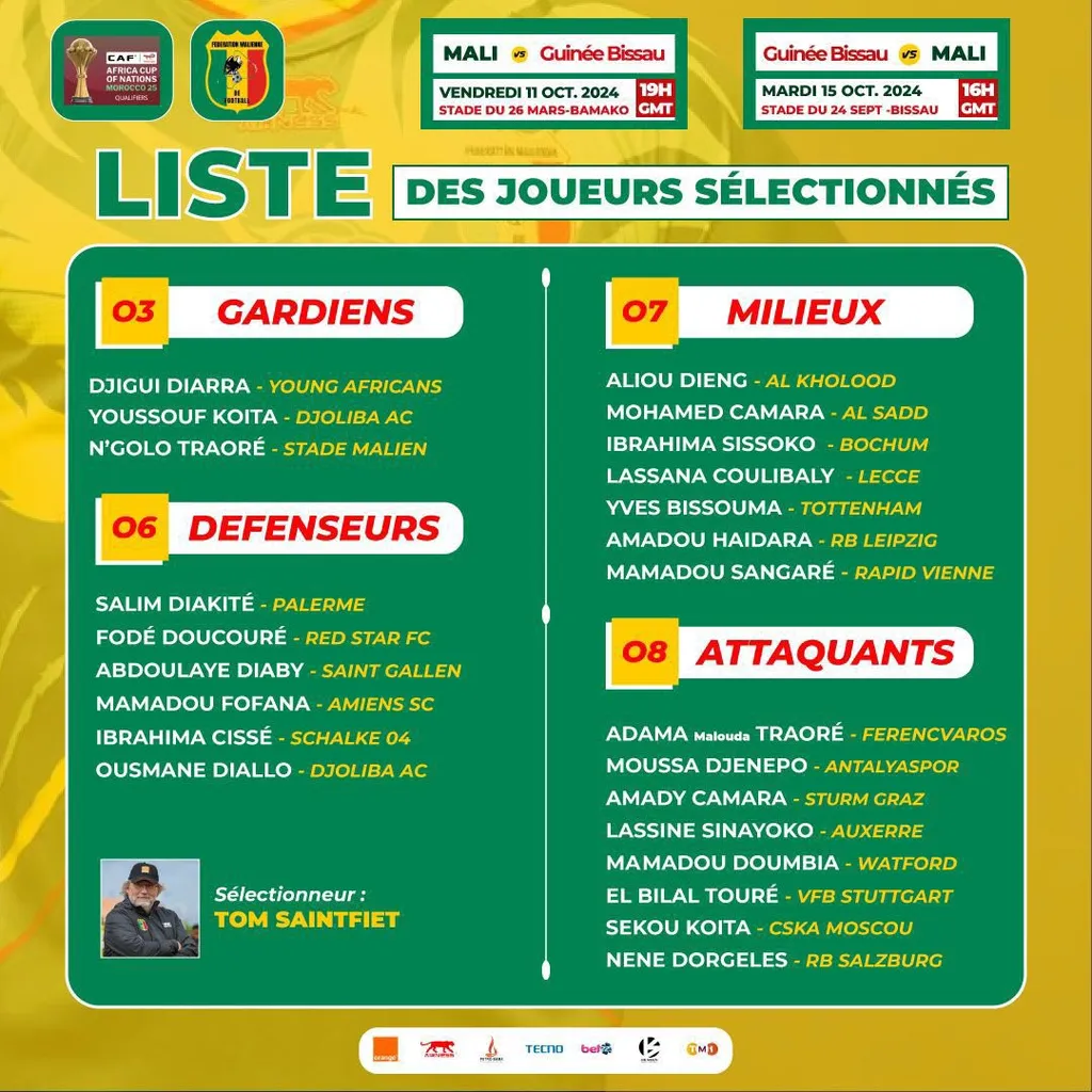 Liste Mali Guin&eacute;e Bissau