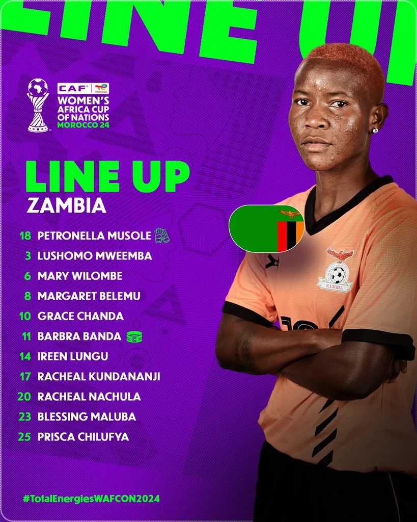 Compo Zambie contre Maroc f&eacute;minin