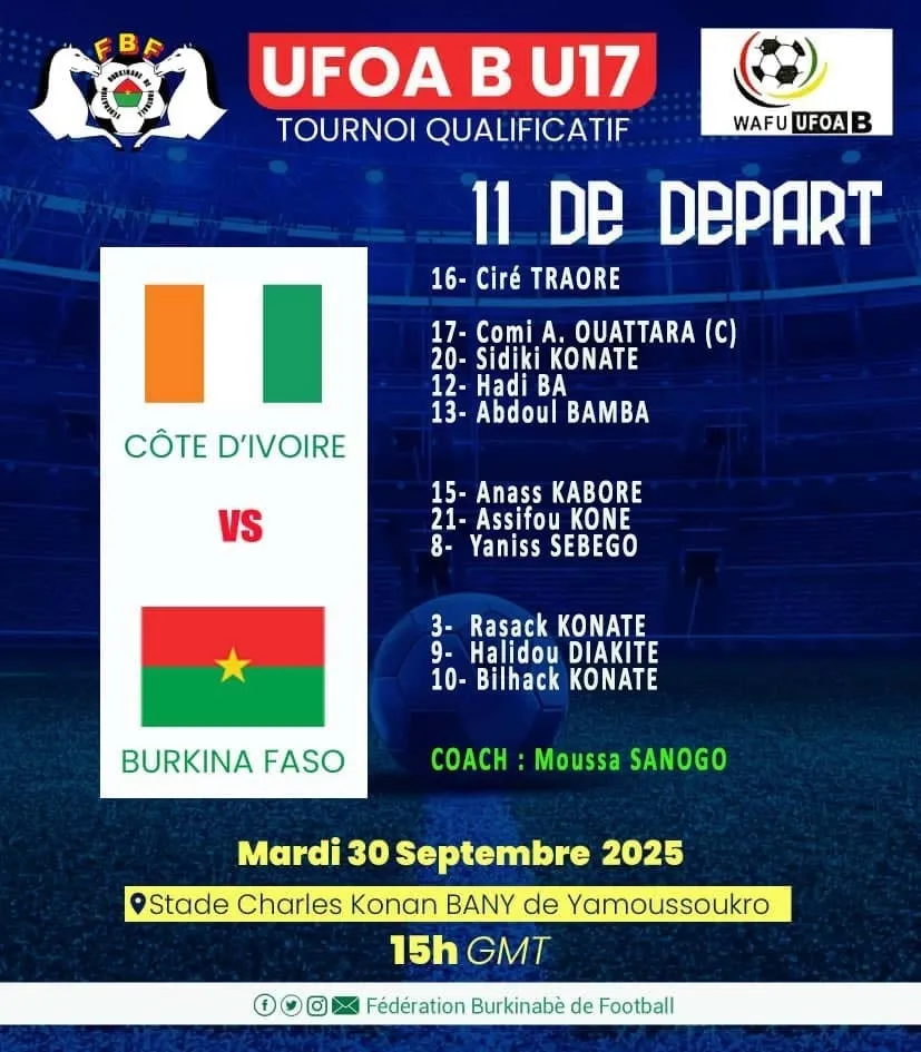 Compo Burkina Faso contre C&ocirc;te d&rsquo;Ivoire U17