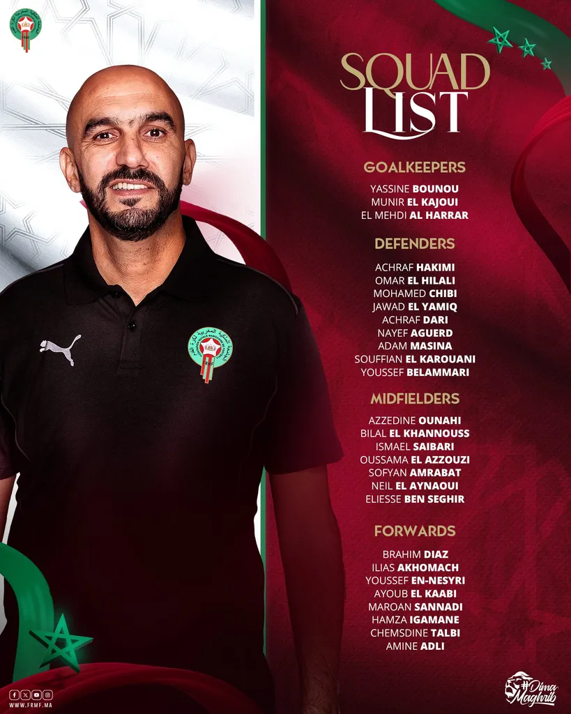 Liste Maroc, Niger, Zambie