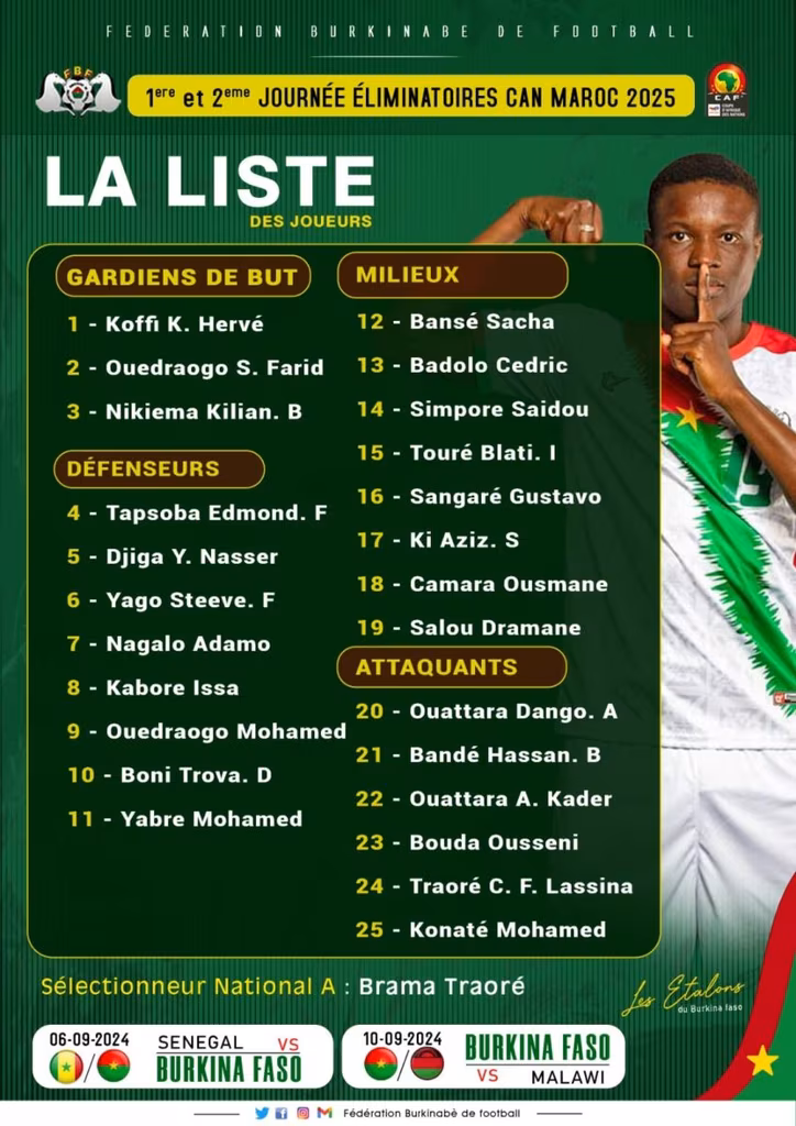 liste du Burkina Faso pour le S&eacute;n&eacute;gal et le Malawi