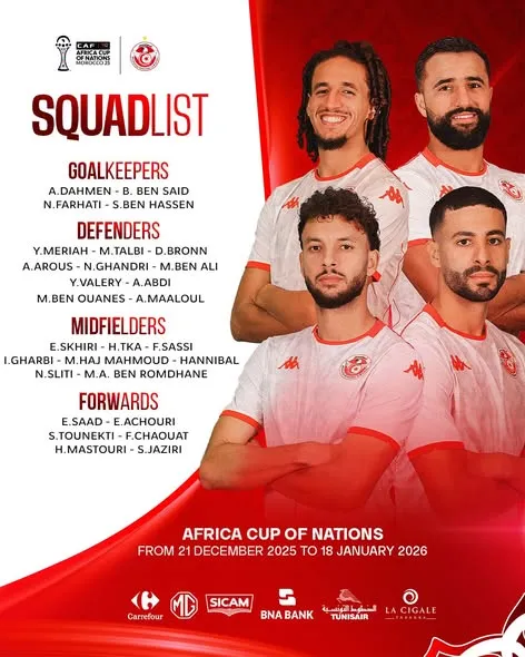 Liste Tunisie CAN 2025
