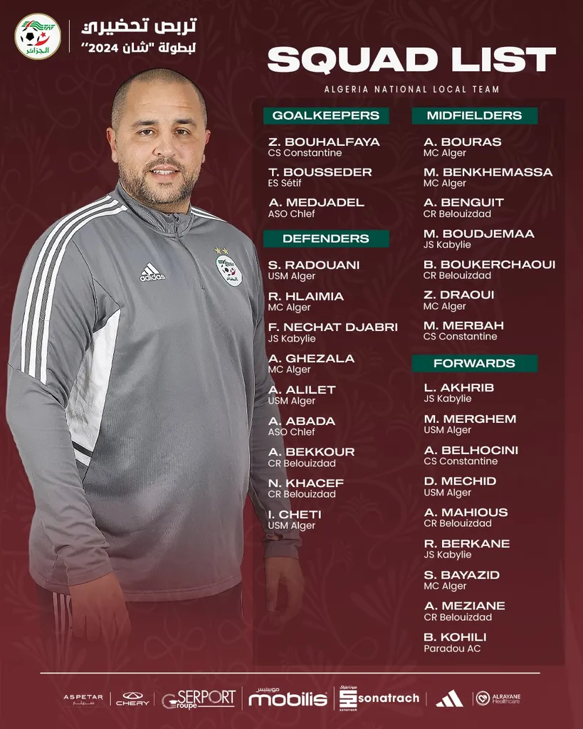 Liste &eacute;largie Alg&eacute;rie CHAN 2025