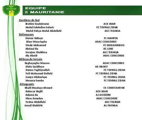 Mondial 2018 : La s&eacute;lection de Mauritanie face au Soudan du Sud