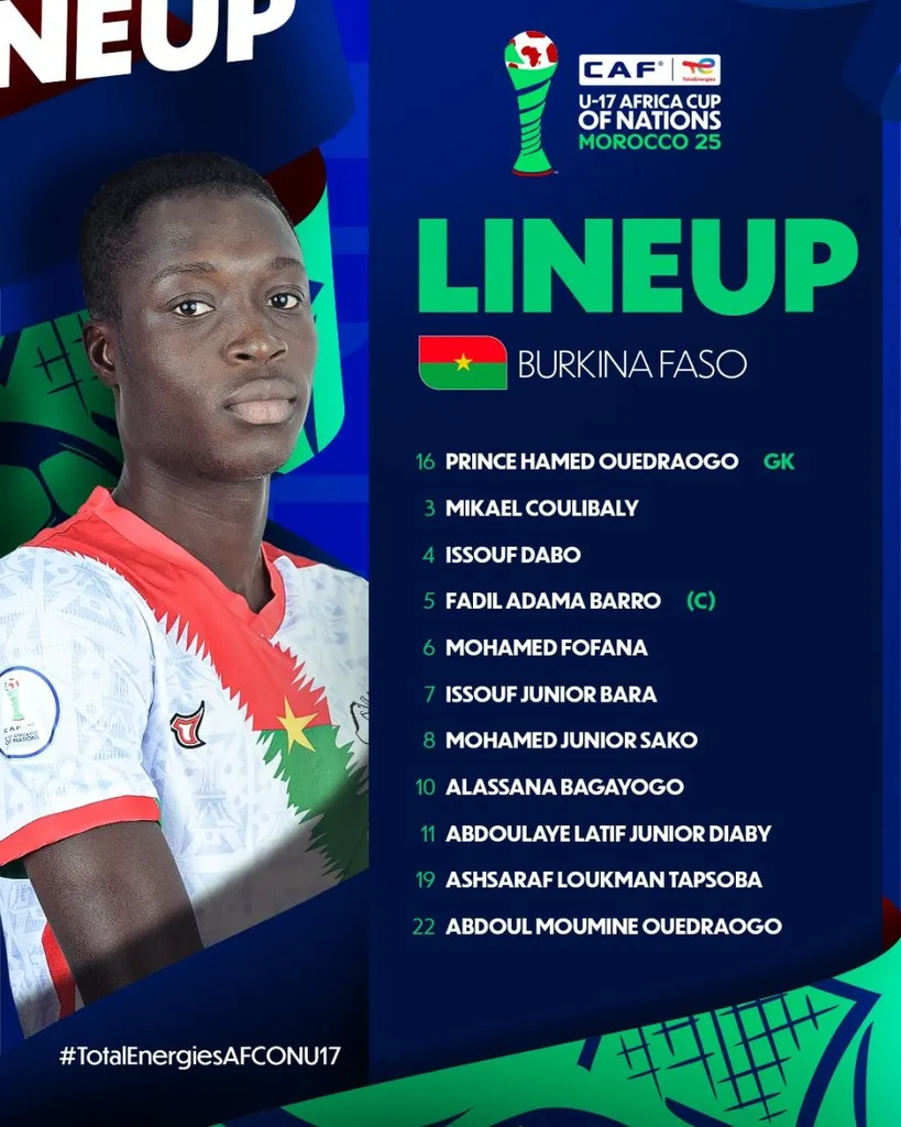 Compo Burkina Faso U17 contre &Eacute;gypte U17