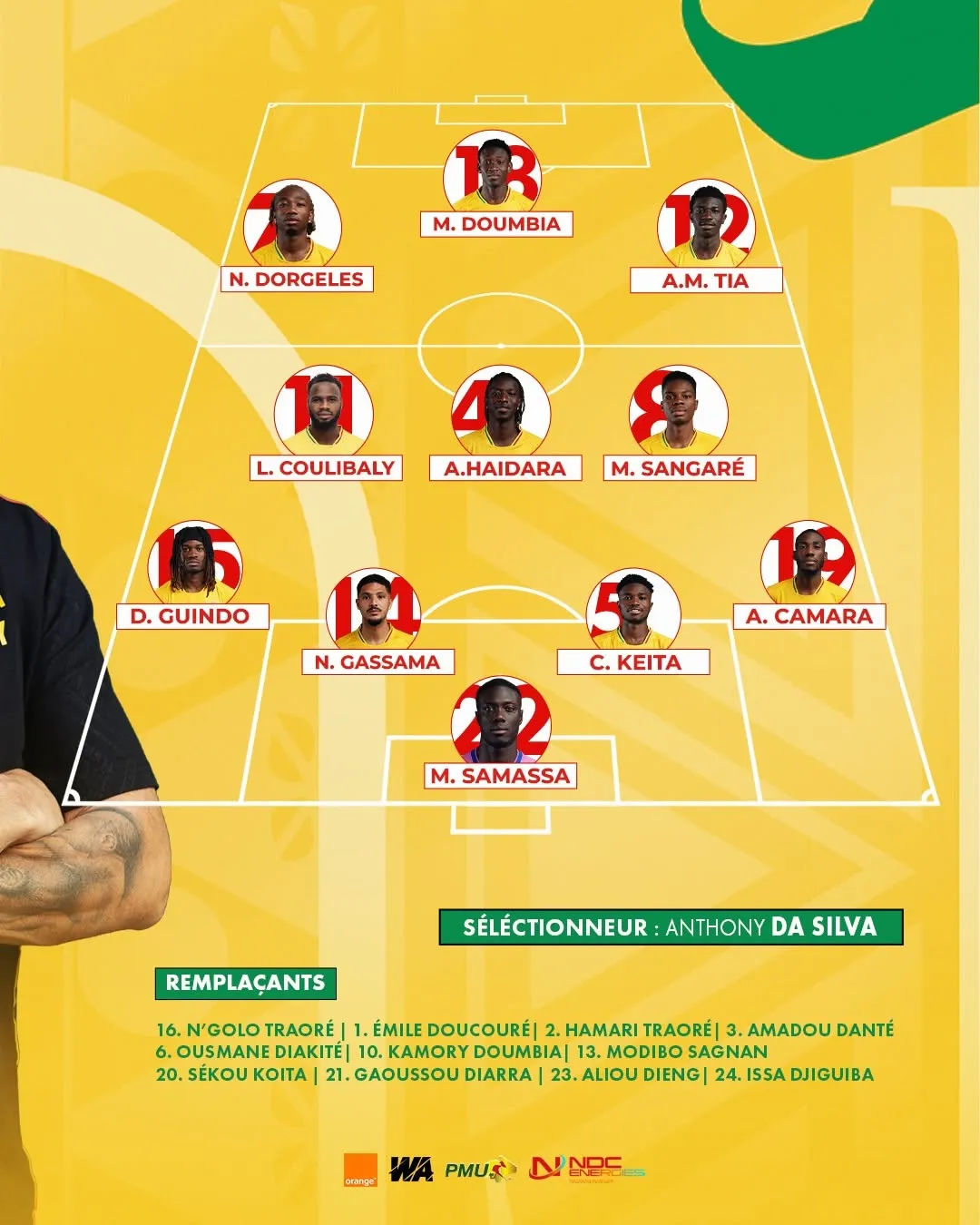Compo Mali contre Maroc