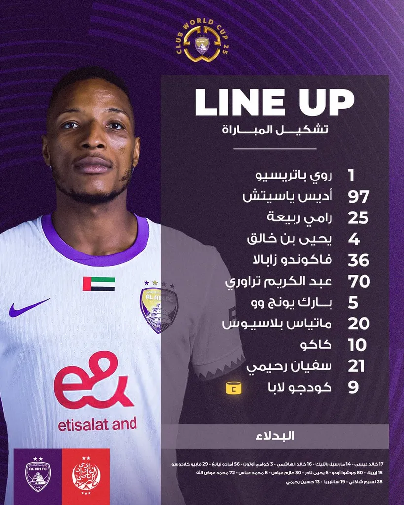 Compo Al Ain contre Wydad