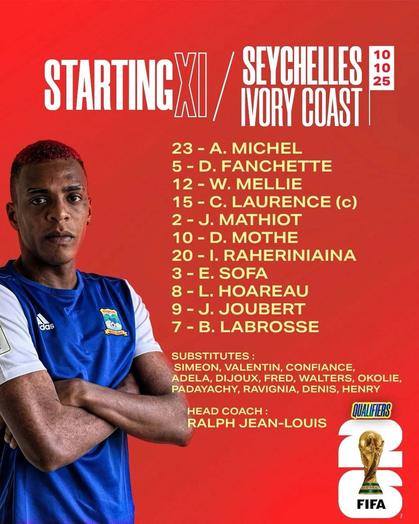 Compo Seychelles contre C&ocirc;te d&rsquo;Ivoire