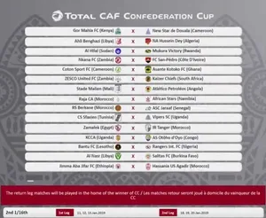 CdC : le Raja épargné, deux gros derbys au programme… Le tirage des barrages effectué