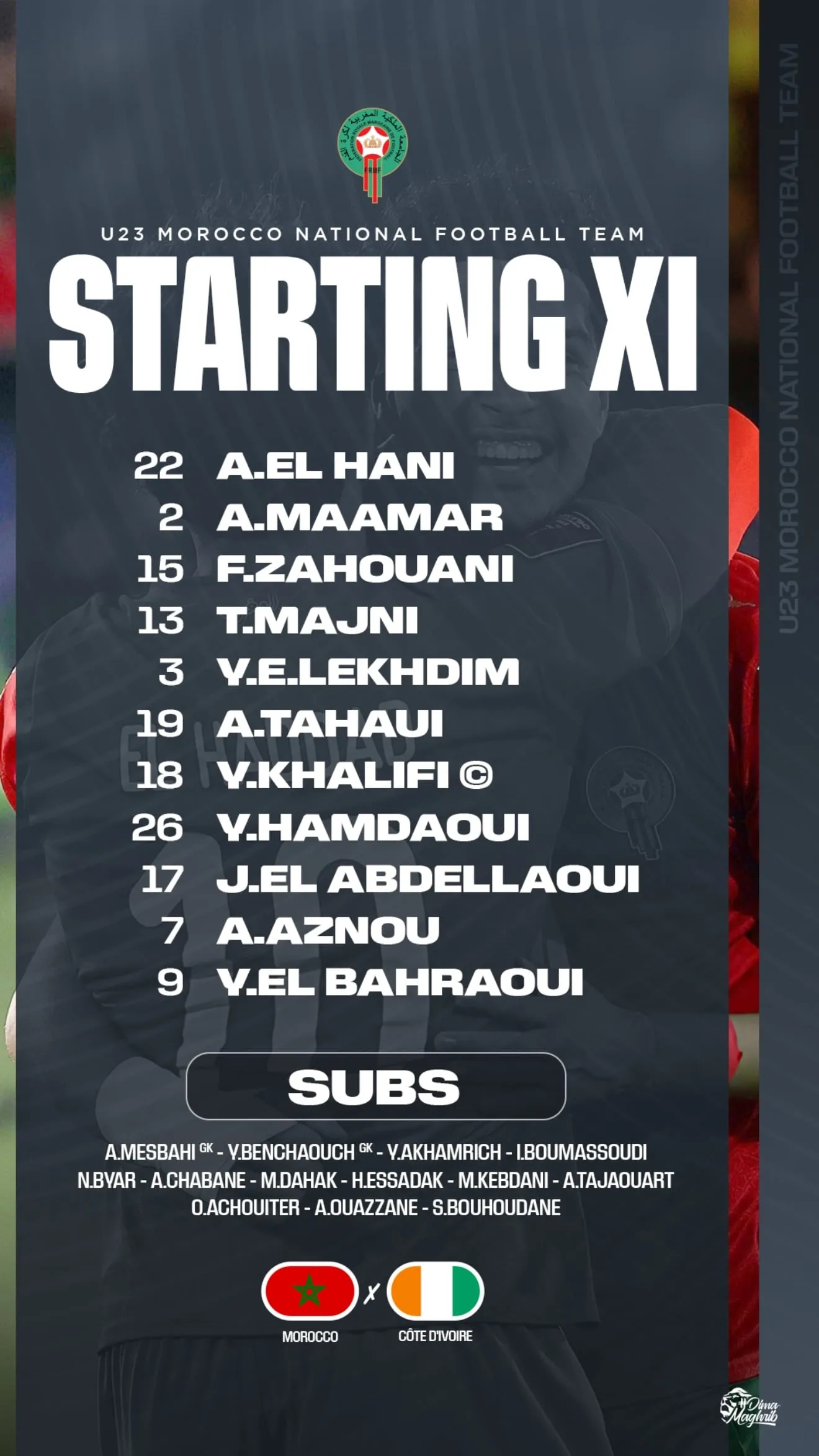 Compo Maroc U23 contre C&ocirc;te d&rsquo;Ivoire U23